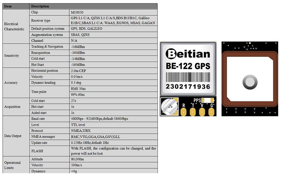 Beitian GPS Module BE 122