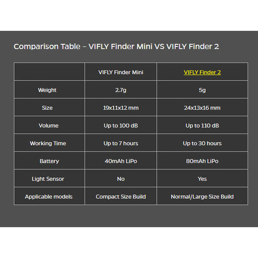 vifly finder mini buzzer 100db_2