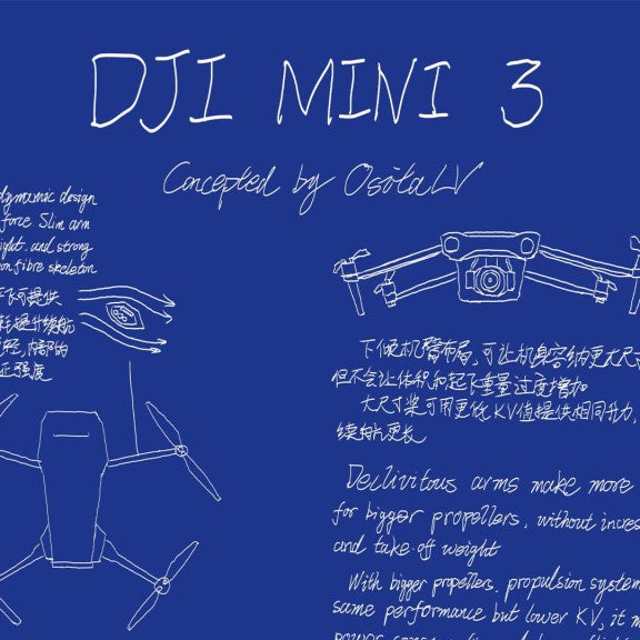 DJI Mini 3  Was wir bisher von Gerüchten und Leaks wissen