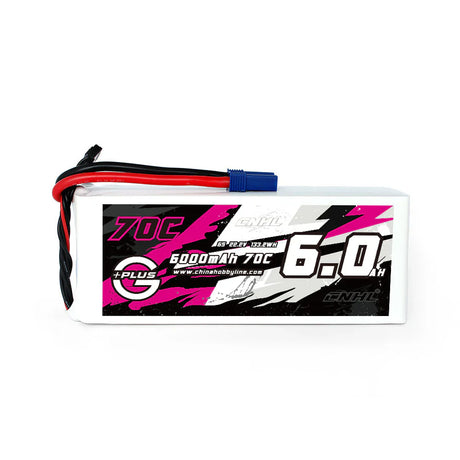LiPo Finder I LiPo Suche