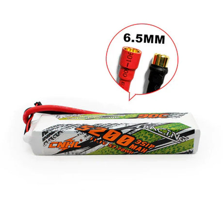 LiPo Batterien und Akkus