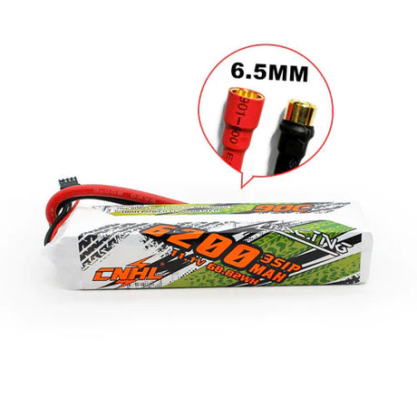 LiPo Finder I LiPo Suche
