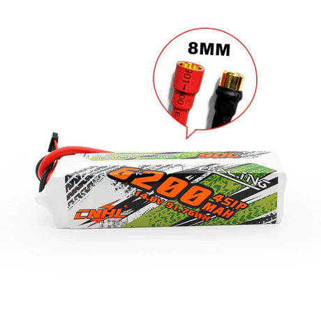 LiPo Finder I LiPo Suche