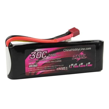 LiPo Finder I LiPo Suche