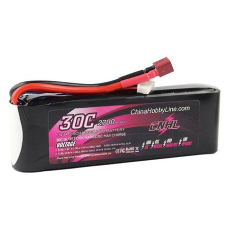 LiPo Finder I LiPo Suche