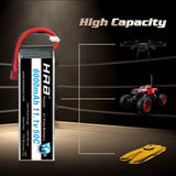 HRB 3S 6000mAh 11.1V 50C Deans T Stecker LiPo Akku - LiPo24.de