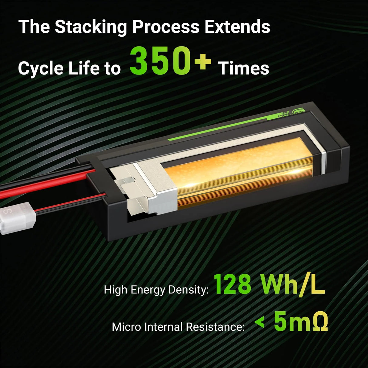 Ovonic Car 2S Lipo Akku 5000mAh 7,4V 120C mit TRA-Stecker (2 Stück)
