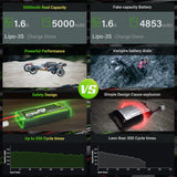 Ovonic Car 3S Lipo Akku 5000mAh 120C 11,1V mit EC5 Stecker (2 Stück)