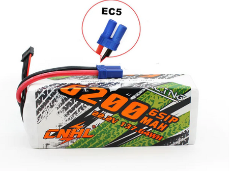 LiPo Finder I LiPo Suche