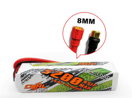 LiPo Batterien und Akkus