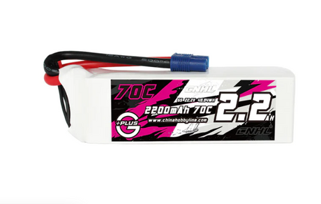 LiPo Batterien und Akkus
