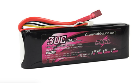 LiPo Finder I LiPo Suche