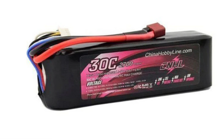 LiPo Finder I LiPo Suche