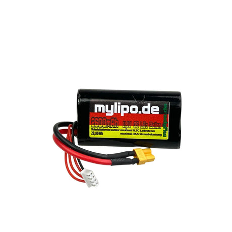 Mylipo.de