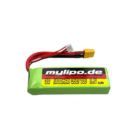 Mylipo.de
