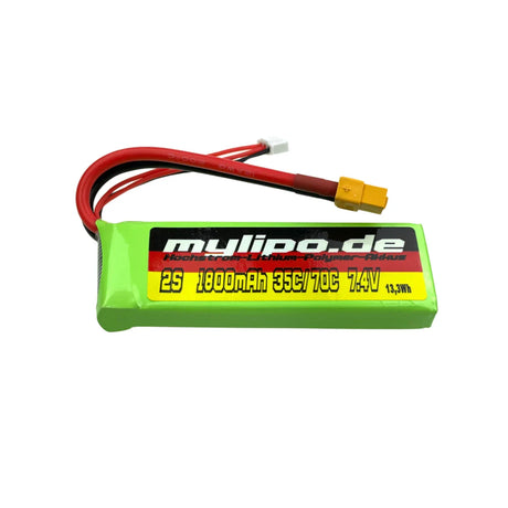 Mylipo.de