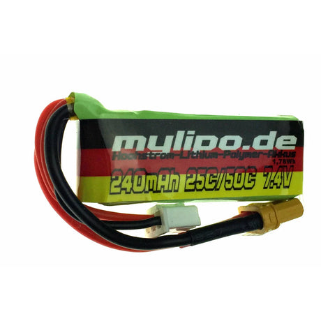 Mylipo.de
