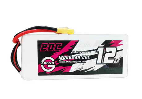 LiPo Finder I LiPo Suche
