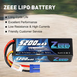 Zeee 3S Lipo Akku 5200mAh 11.1V 80C mit EC5 Anschluss Hardcase Akku für RC Car Racing Modelle (2 St.)) - LiPo24.de