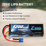 Zeee 2S Lipo Akku 5200mAh 7.4V 80C Hard Case mit EC3 Stecker für 1/8 1/10 RC Fahrzeuge Auto (2 Pack) - LiPo24.de