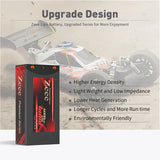 Zeee Premium Series 2S Shorty Lipo Akku 6000mAh 7,6V 120C Hartschalenkoffer mit 4mm Bullet to Deans Stecker für RC Car (2 Pack) - LiPo24.de