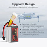 Zeee Premium Series 6S Lipo Akku 650mAh 22.2V 100C XT30 (2 St.) - LiPo24.de