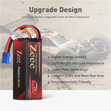 Zeee Premium Serie 4S Lipo Akku 9000mAh 15,2V 120C Hartschalenkoffer mit EC5 Anschluss für RC Car Racing Modelle (2 St.) - LiPo24.de
