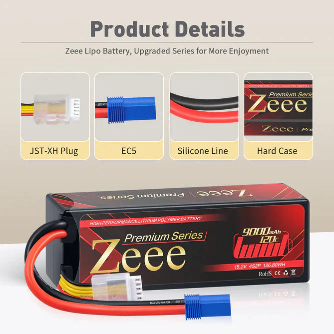 Zeee Premium Serie 4S Lipo Akku 9000mAh 15,2V 120C Hartschalenkoffer mit EC5 Anschluss für RC Car Racing Modelle (2 St.) - LiPo24.de