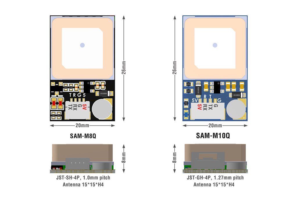Matek Systems SAM M10Q GNSS