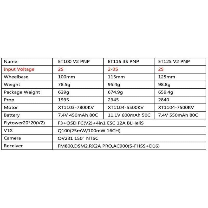 KingKong Motor XT1104 5500KV