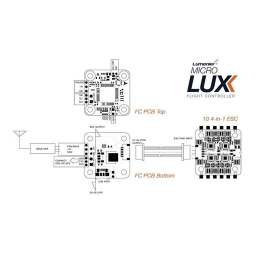 Lumenier Micro LUX F4 Flugsteuerung