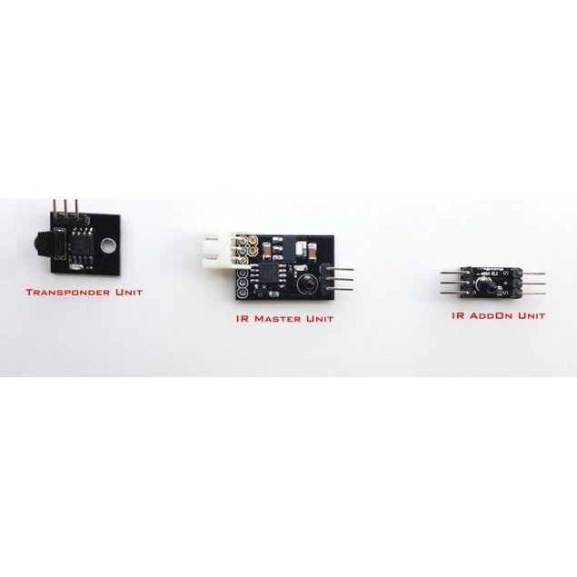 RedRotor Rundentimer Starter KIT