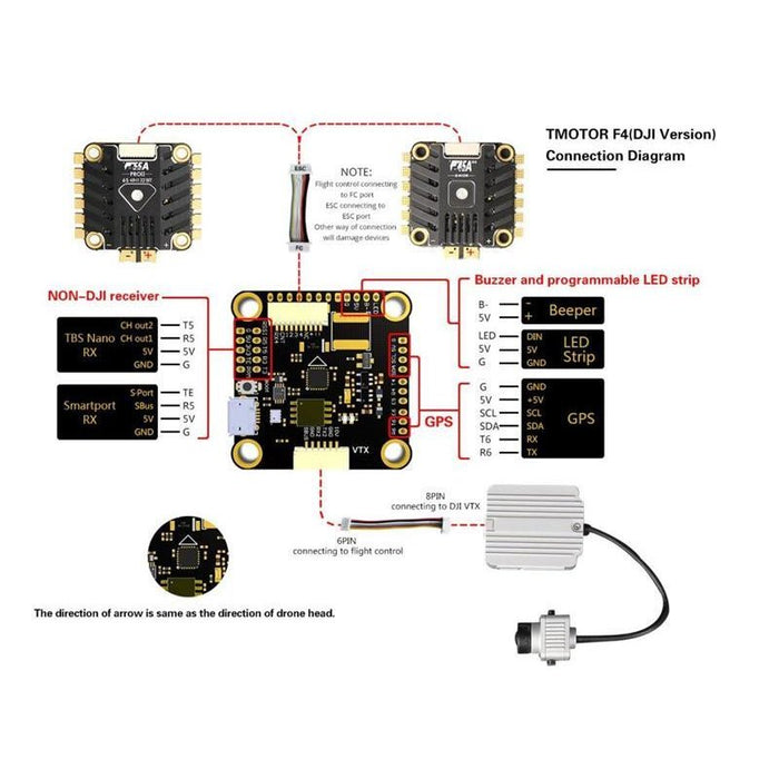 T Motor DJI F4 HD FC I High Performance DJI FPV HD Flugsteuerung