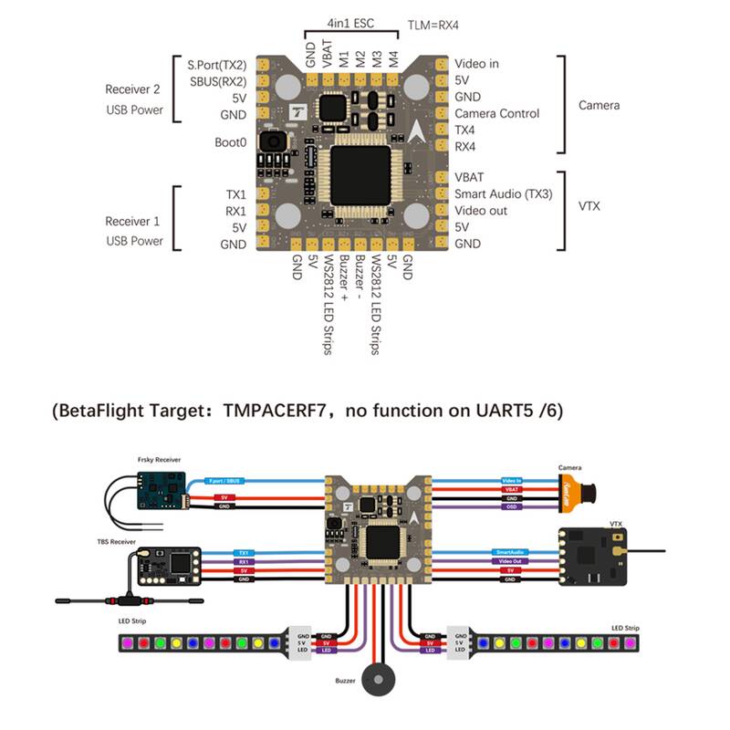 T-Motor Mini Racer F7 Flight Controller