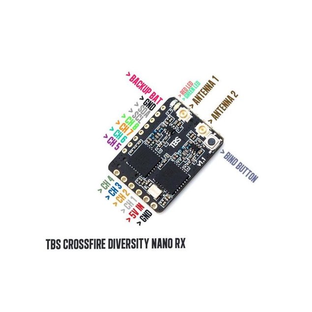TBS Crossfire Diversity Nano RX